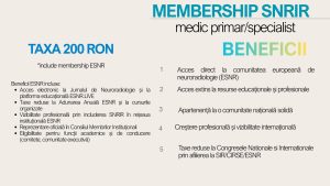 Taxă membership SNRIR + afiliere automată ESNR (medic primar/specialist) - 2026
