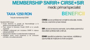 Taxă SNRIR + CIRSE + SIR + ESNR (medic primar/specialist) - 2026